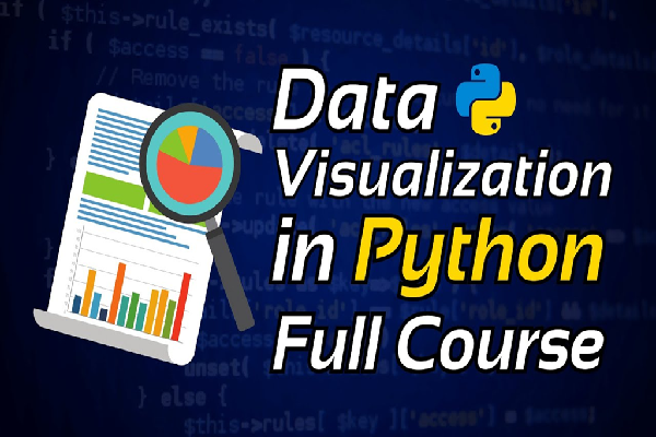 Data Visualization with Python