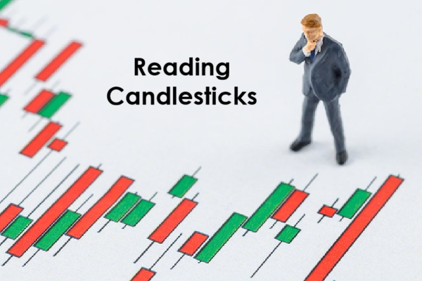 Reading the Candlestick Chart